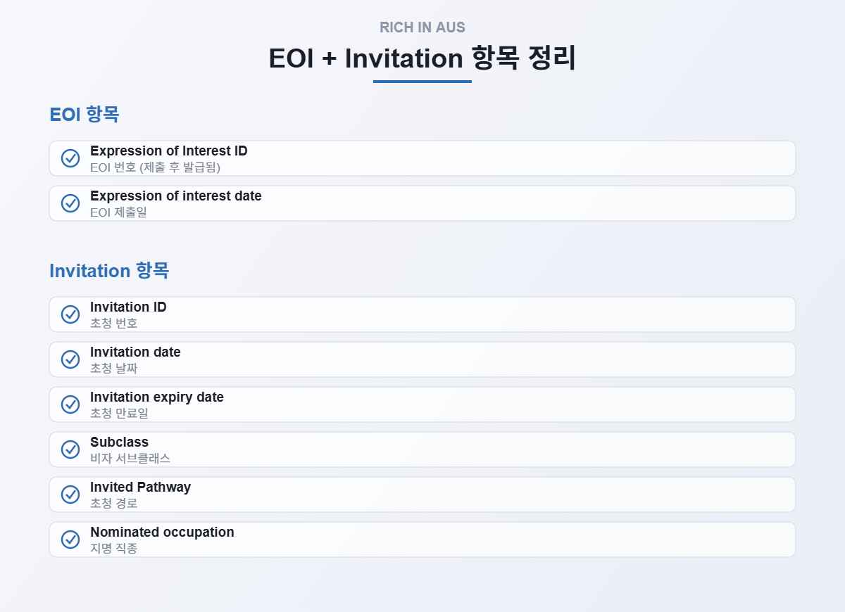EOI와 Invitation에서 확인해야 할 항목 정리