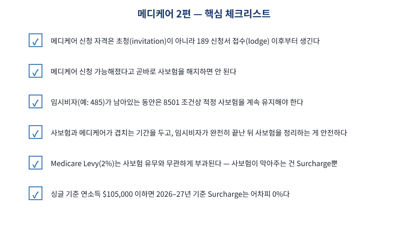 메디케어 2편 핵심 체크리스트 요약 인포그래픽