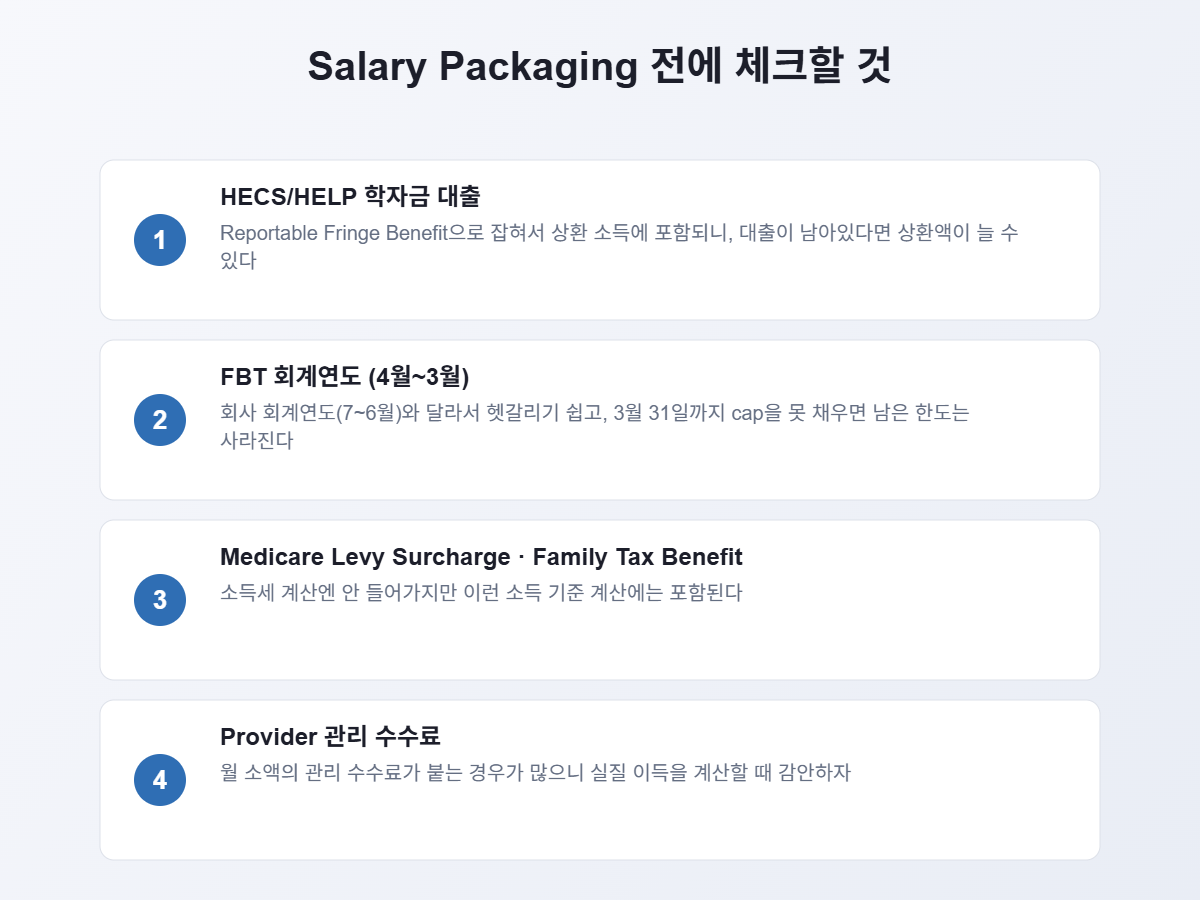 Salary Packaging 전에 체크할 점 4가지